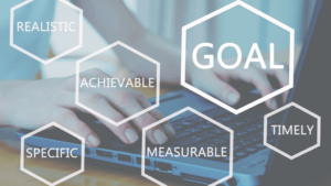 Goal setting: specific, realistic, attainable and timely